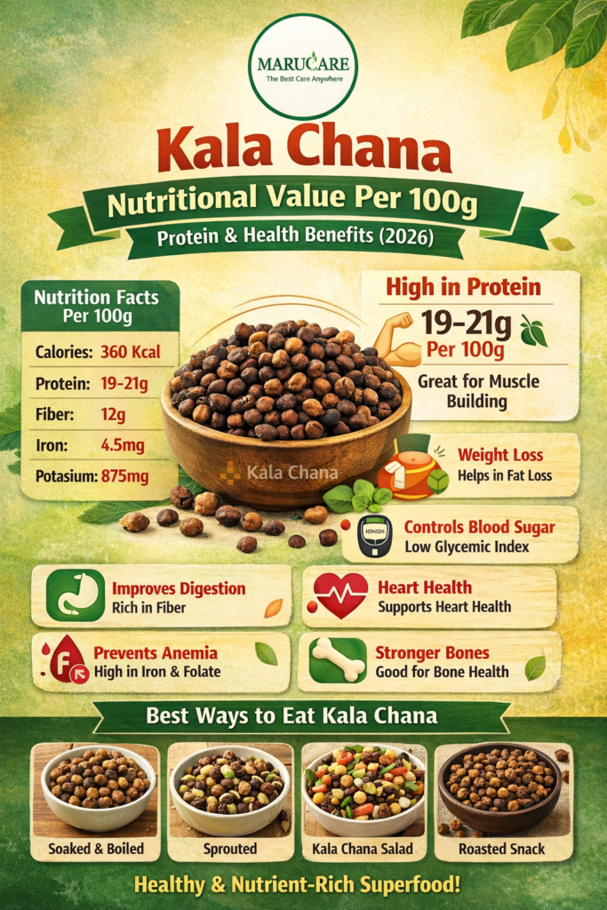 Kala Chana nutritional